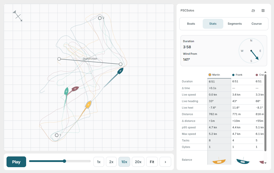 Dinghy Coach debrief tool screenshot